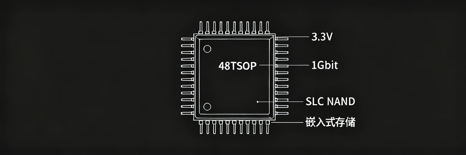 TC58BVG0S3HTAI0 Data Sheet Deep Interpretation: 1Gbit SLC NAND Specifications and Pin Analysis